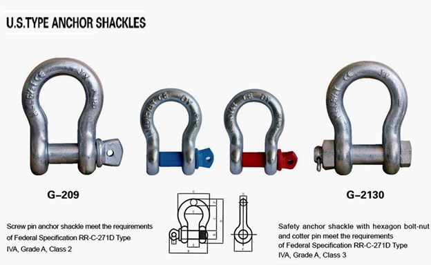 SHACKLES